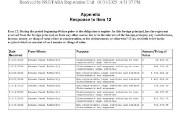 Firma de abogados estadounidense ha recibido hasta $6.9 millones de la ACP