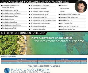 Así se pierde el Atlántico