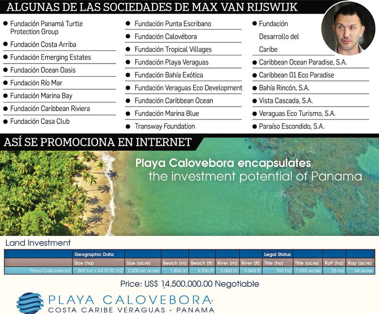 Así se pierde el Atlántico