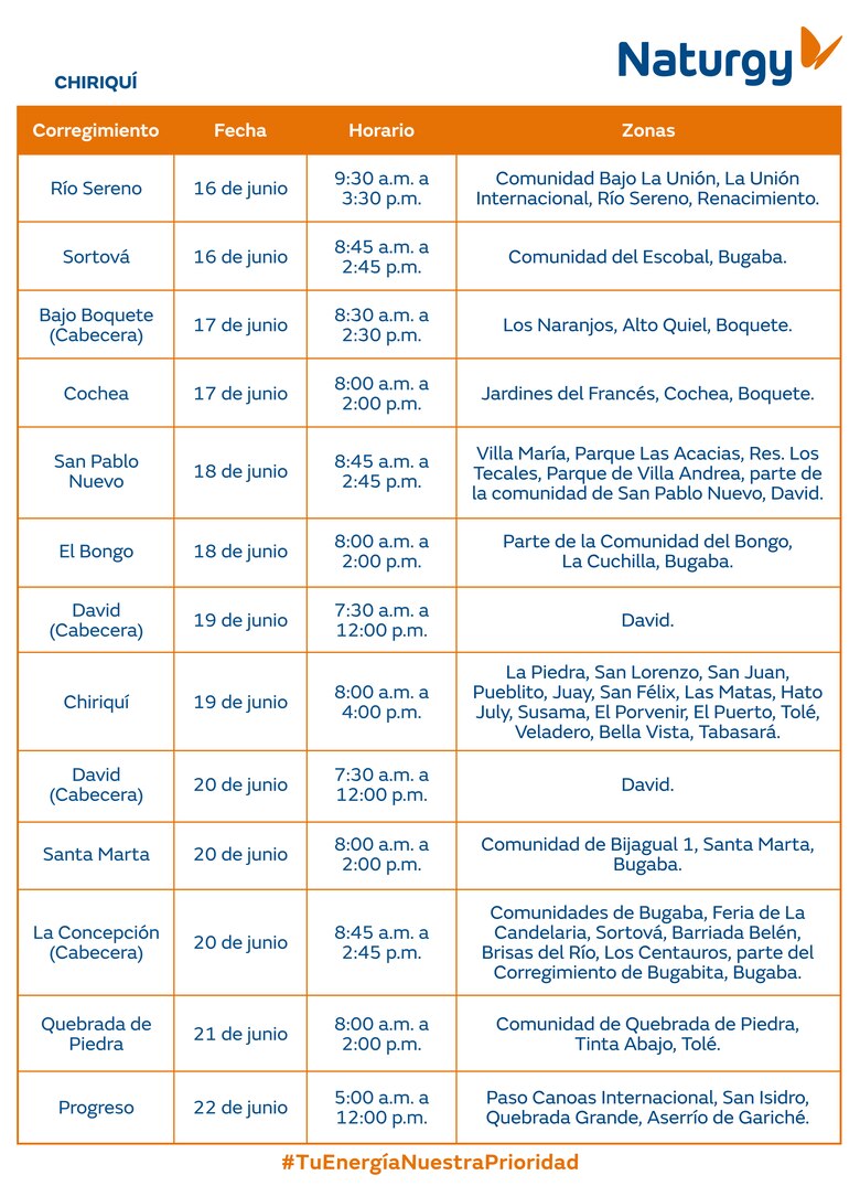 Trabajos de mantenimiento en la red eléctrica del 16 al 22 junio 2025