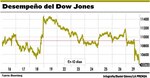 Crisis financiera tendrá coletazos en Panamá