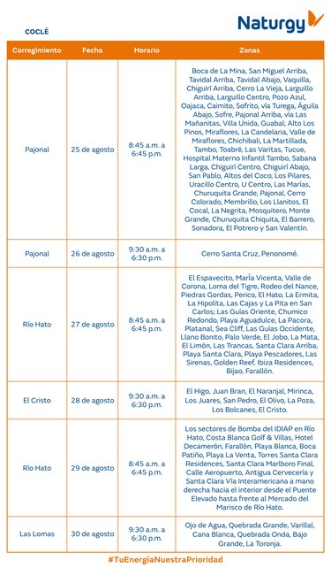 Trabajos de mantenimiento en la red eléctrica del 25 al 31 de agosto 2025