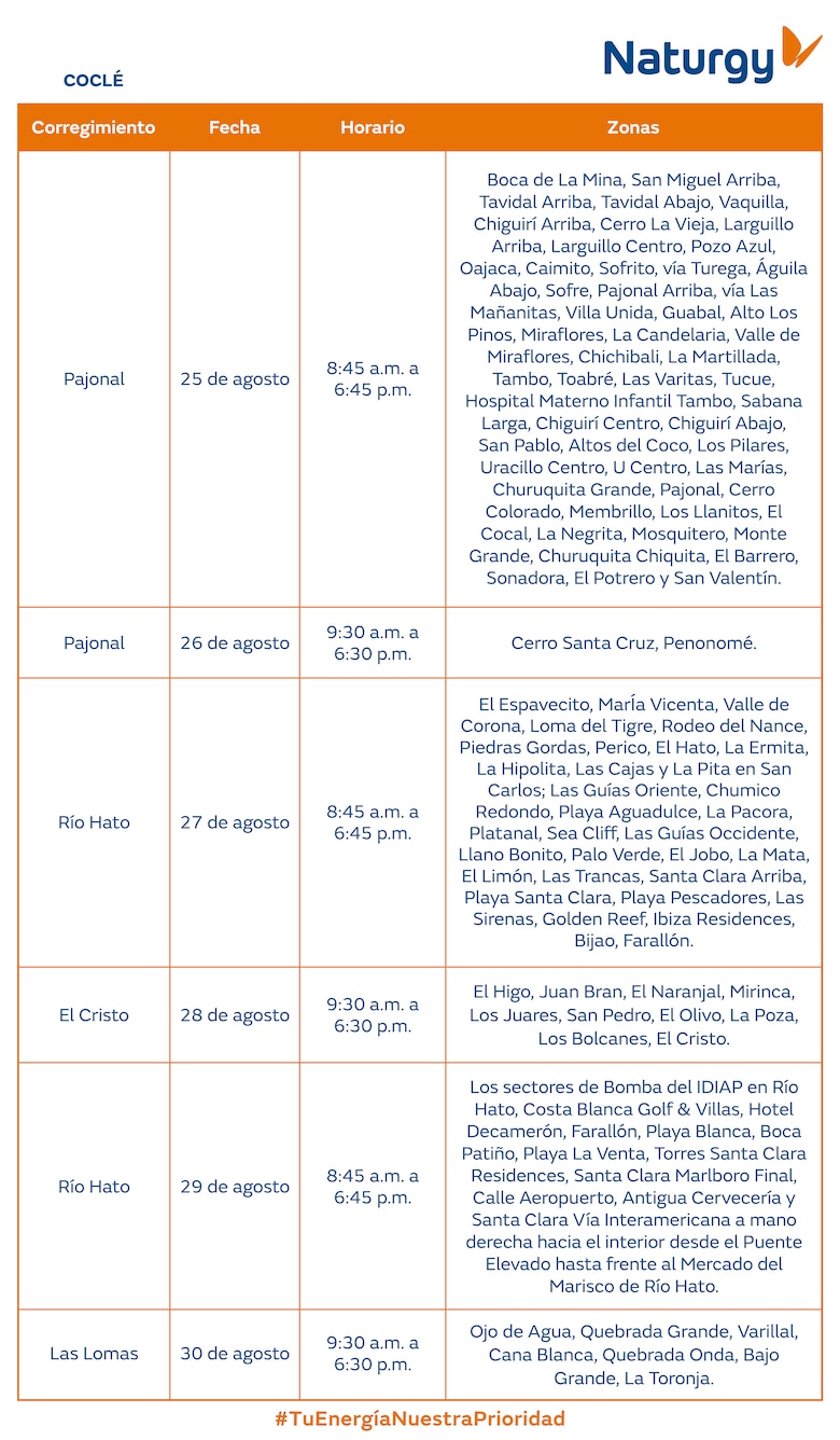 Trabajos de mantenimiento en la red eléctrica del 25 al 31 de agosto 2025