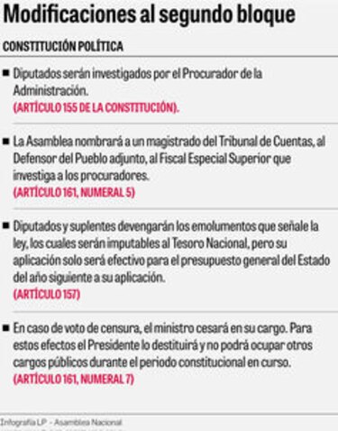 ‘Ningún fiscal debe destituir a nadie’