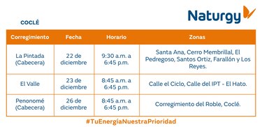 Trabajos de mantenimiento en la red eléctrica del 22 al 28 de diciembre 2025