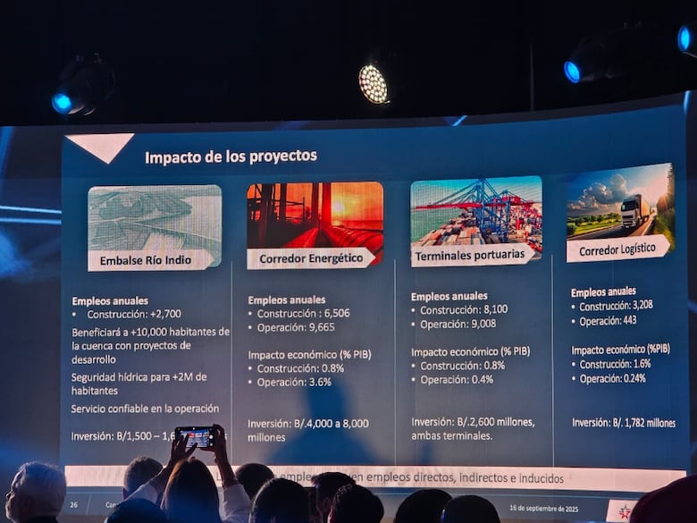 ¿Cómo conseguir empleo en el Canal de Panamá? Se abrirán vacantes para nuevos proyectos