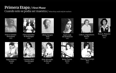 Al rescate de las ‘Pioneras de la ciencia en Panamá’