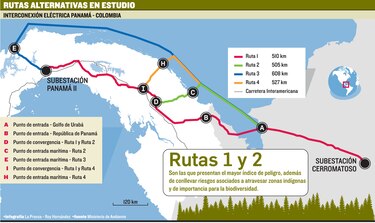 Continuarán los estudios para la interconexión