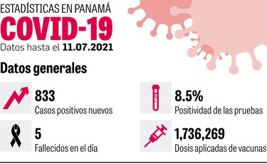 Vacuna de CureVac demuestra eficacia contra Covid-19 grave