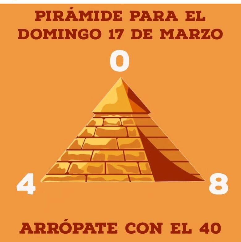 Los memes que dejó el segundo debate presidencial