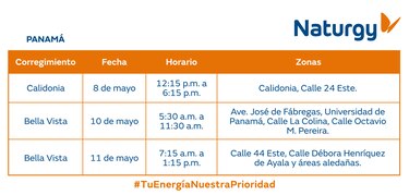 Trabajos de mantenimiento en la red eléctrica del 5 al 11 de mayo 2025