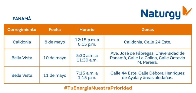 Trabajos de mantenimiento en la red eléctrica del 5 al 11 de mayo 2025