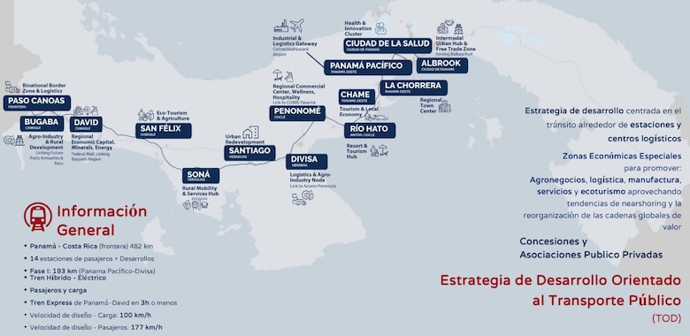Aeropuerto de Albrook tendrá que ser mudado para dar paso a la gran estación del tren Panamá-David
