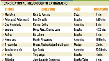 El toque extranjero del Hayah