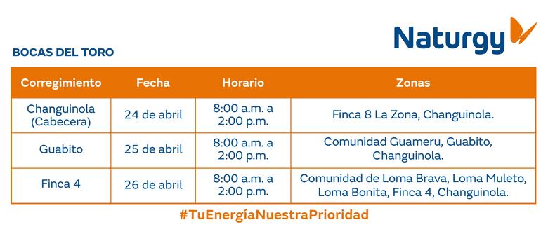 Trabajos de mantenimiento en la red eléctrica del 21 al 27 de abril 2025