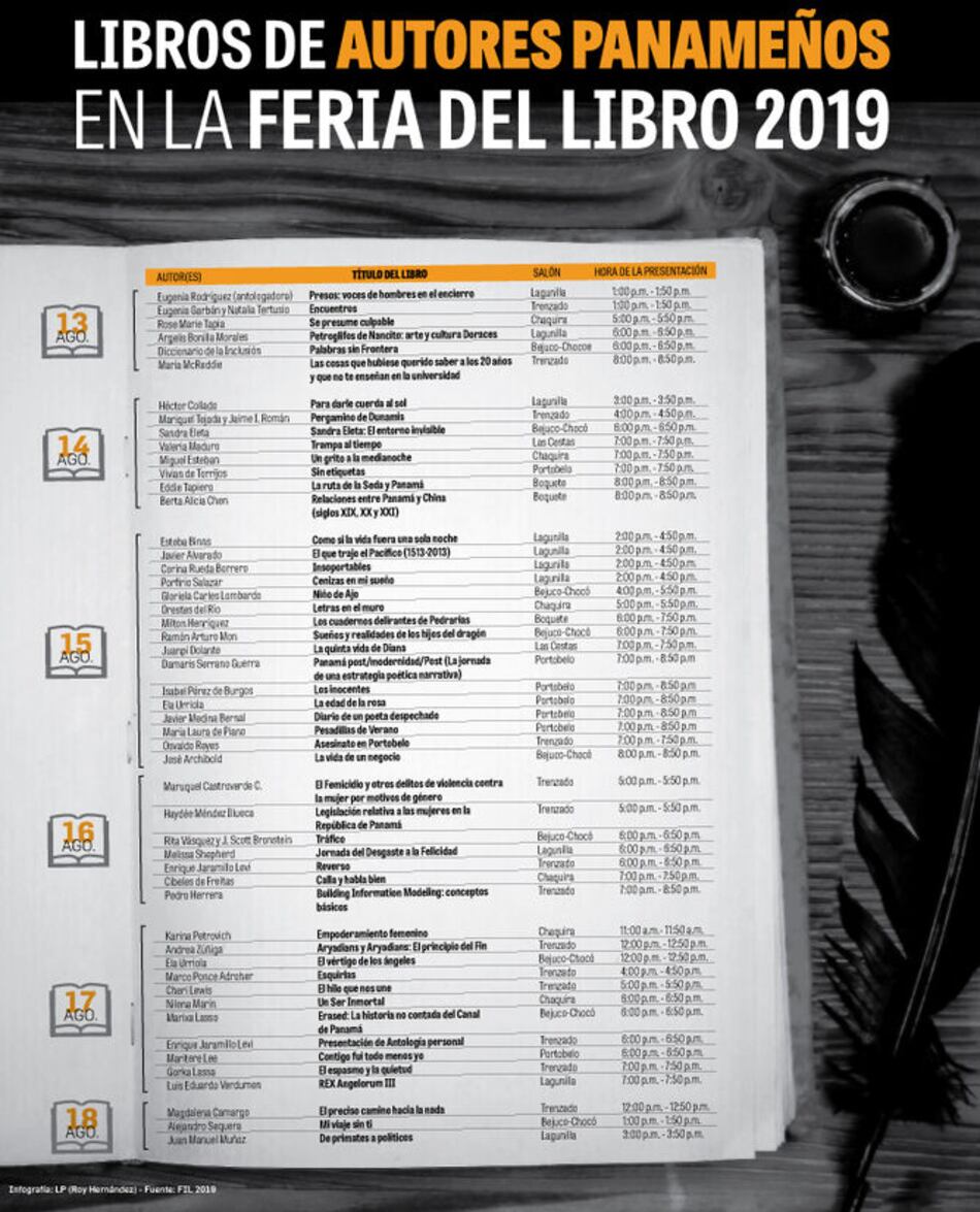 Libros de autores panameños en la Feria del Libro 2019