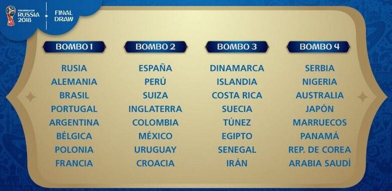 Cuenta regresiva para las 32 selecciones clasificadas a Rusia 2018
