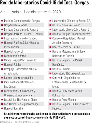 El vía crucis de los ‘falsos positivos’