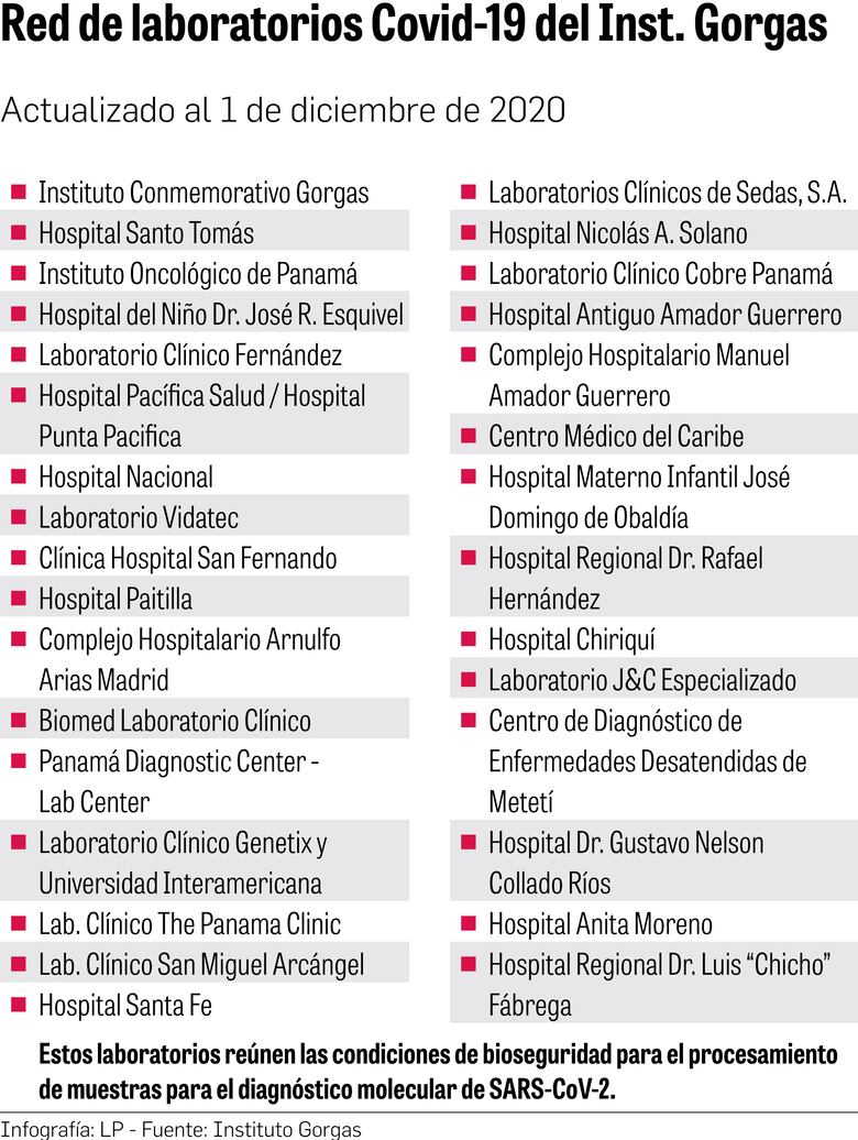 El vía crucis de los ‘falsos positivos’