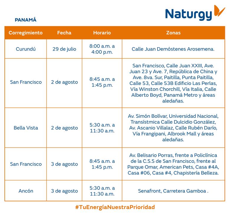 Trabajos de mantenimiento en la red eléctrica del 28 de julio al 3 de agosto 2025