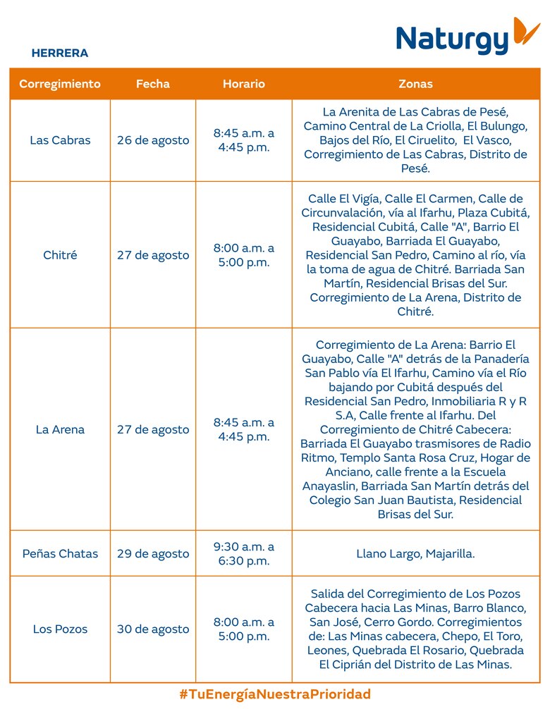 Trabajos de mantenimiento en la red eléctrica del 25 al 31 de agosto 2025