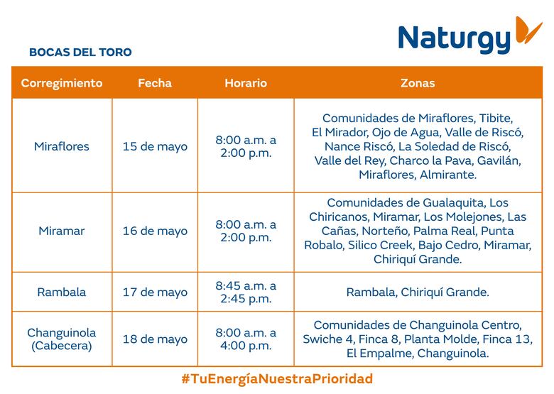 Trabajos de mantenimiento en la red eléctrica del 12 al 18 de mayo 2025