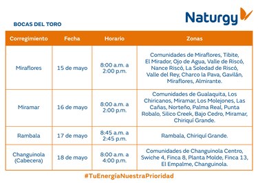 Trabajos de mantenimiento en la red eléctrica del 12 al 18 de mayo 2025