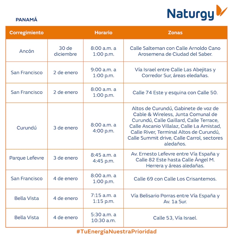 Trabajos de mantenimiento en la red eléctrica del 29 de diciembre de 2025 al 4 de enero 2026