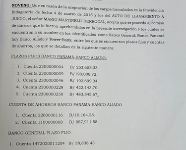 Mario Martinelli se declara confeso del delito del peculado; deberá devolver $2.3 millones