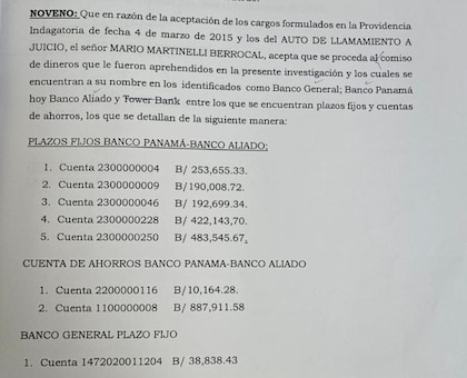 Mario Martinelli se declara confeso del delito del peculado; deberá devolver $2.3 millones