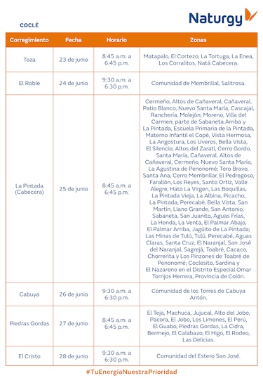 Trabajos de mantenimiento en la red eléctrica del 23 al 29 junio 2025