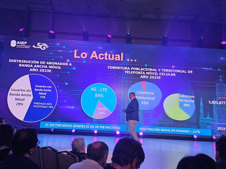 Panamá comienza pruebas de 5G, Asep otorga espectro temporal para la red