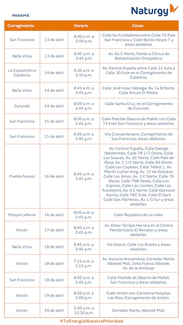 Trabajos de mantenimiento en la red eléctrica del 13 al 19 de abril de 2026