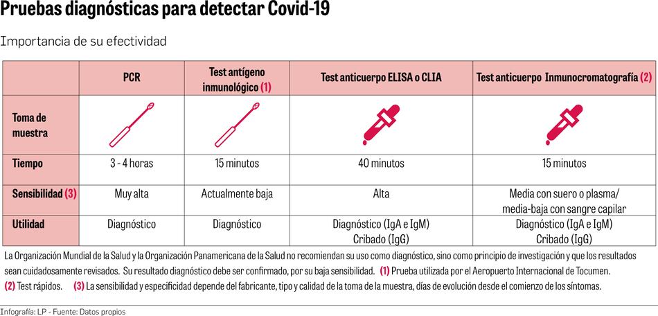 El vía crucis de los ‘falsos positivos’