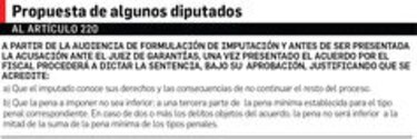 Proyecto de ley 245, empantanado en la Asamblea Nacional