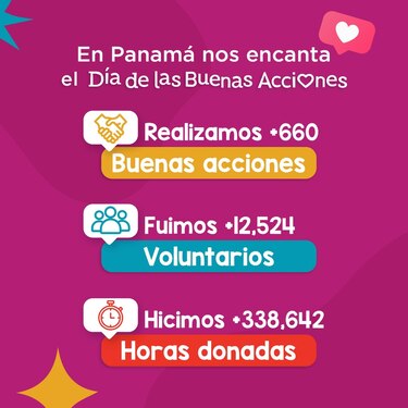 Preparativos para el Día de las Buenas Acciones en Coclé: uniendo esfuerzos para el bienestar colectivo