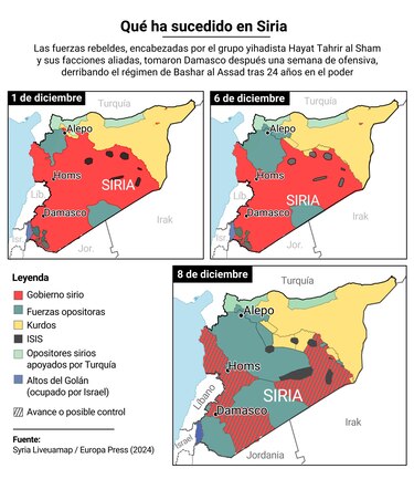 Los cinco datos claves sobre el conflicto en Siria