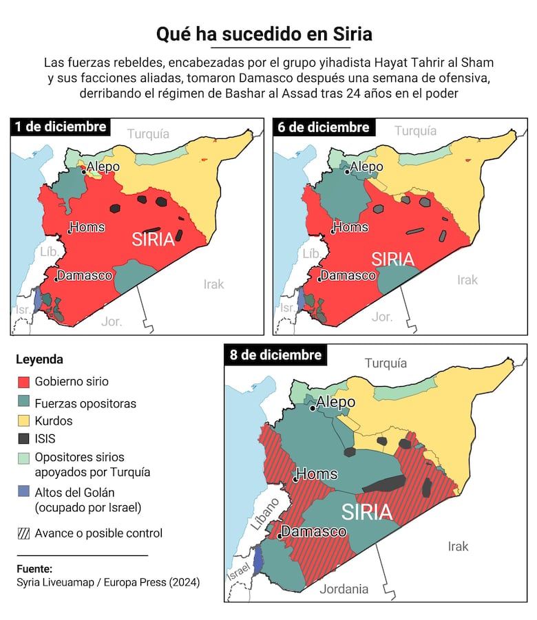Los cinco datos claves sobre el conflicto en Siria