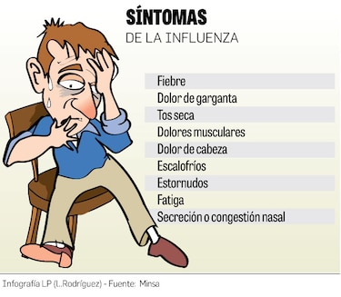 Gorgas: Virus de influenza que circula en Panamá es ‘más agresivo’