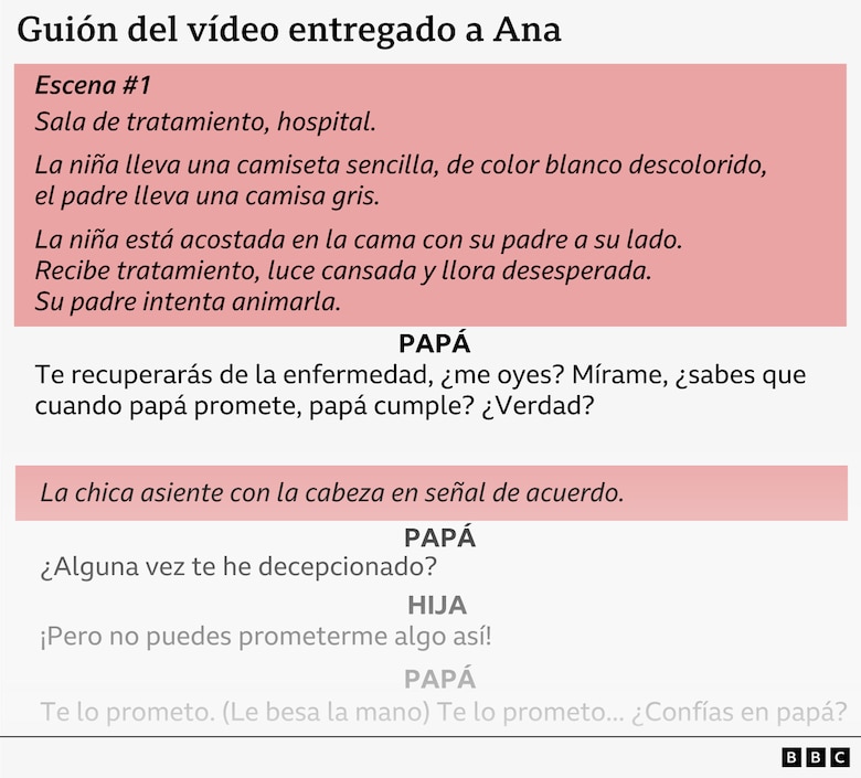 Niños con cáncer fueron estafados con fondos solidarios destinados a tratamientos en América Latina y el mundo