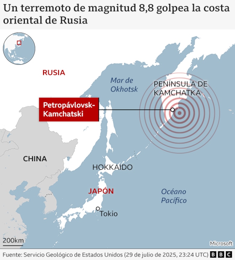 Por qué es difícil predecir el tamaño de las olas cuando se produce un tsunami como el que generó el terremoto en Rusia