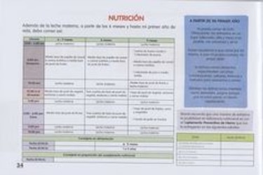 Una libreta para controlar el crecimiento de los niños