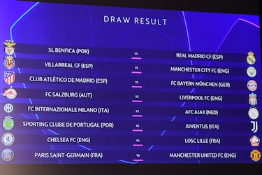 PSG de Messi contra Manchester United de Cristiano Ronaldo en octavos de la Liga de Campeones
