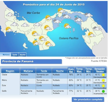 Ola de calor en Panamá; sensación térmica llega a 41 grados centígrados