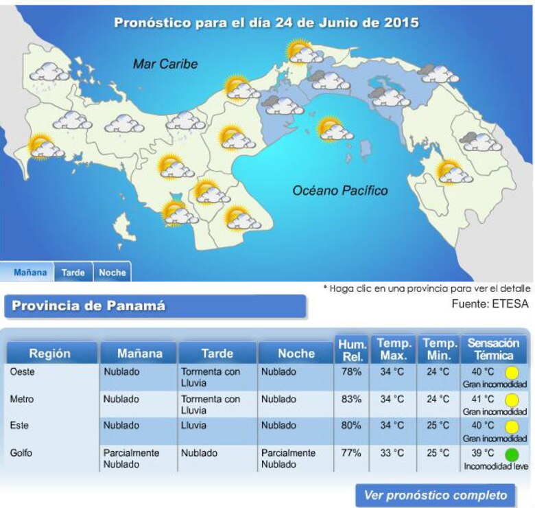 Ola de calor en Panamá; sensación térmica llega a 41 grados centígrados