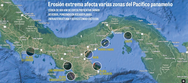 Panamá pierde terreno: más de la mitad de la costa del Pacífico afectada por la erosión