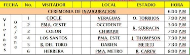 Arranca el nacional de béisbol juvenil