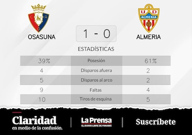 El Osasuna es líder con gol de Avila