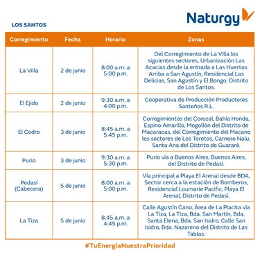 Trabajos de mantenimiento en la red eléctrica del 2 al 8 de junio 2025