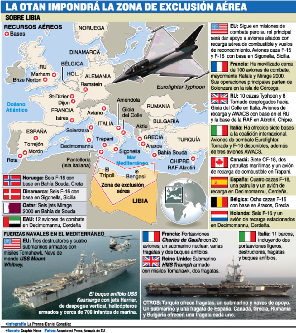 OTAN se hace cargo de operación en Libia